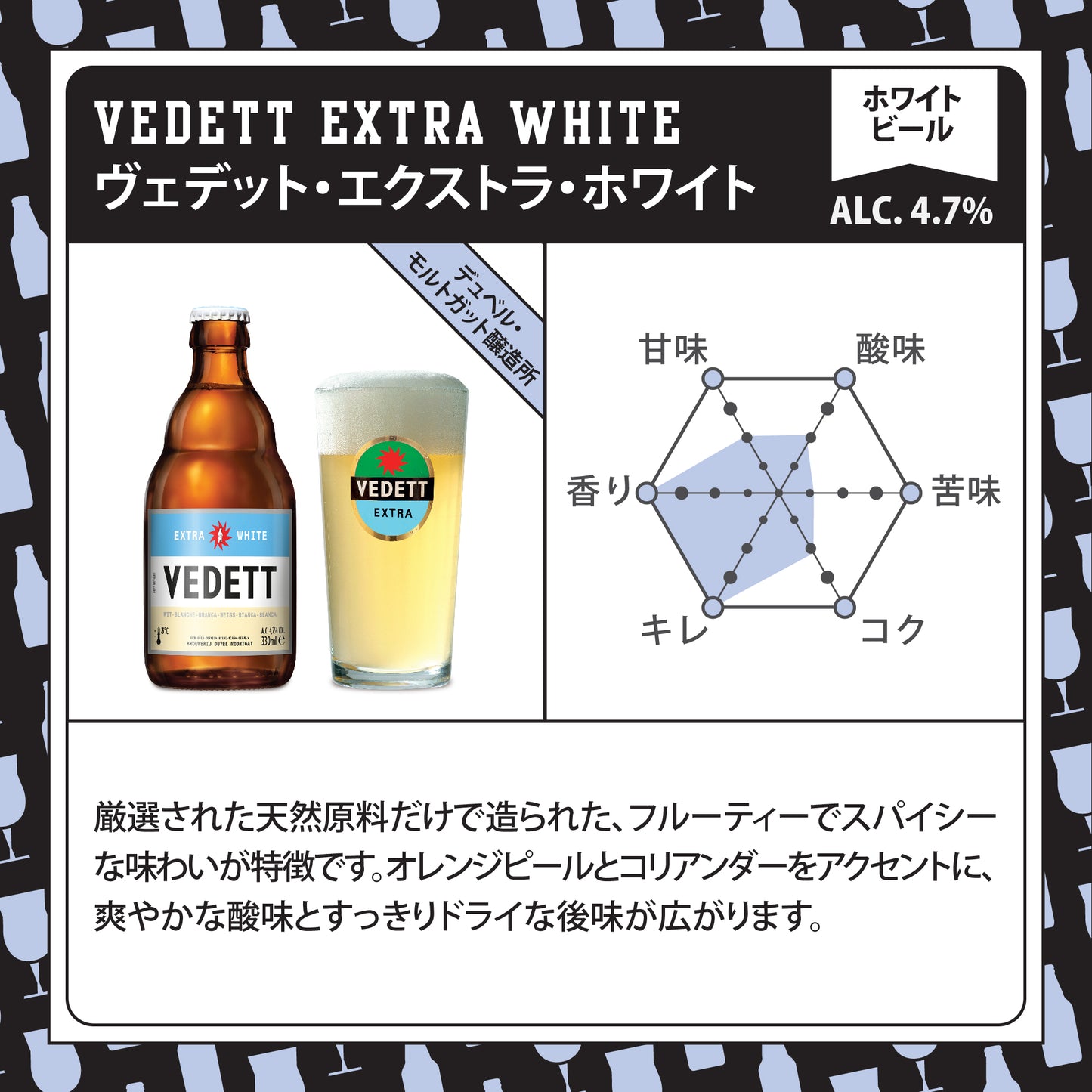 【数量限定】ベルギービール飲み比べセット